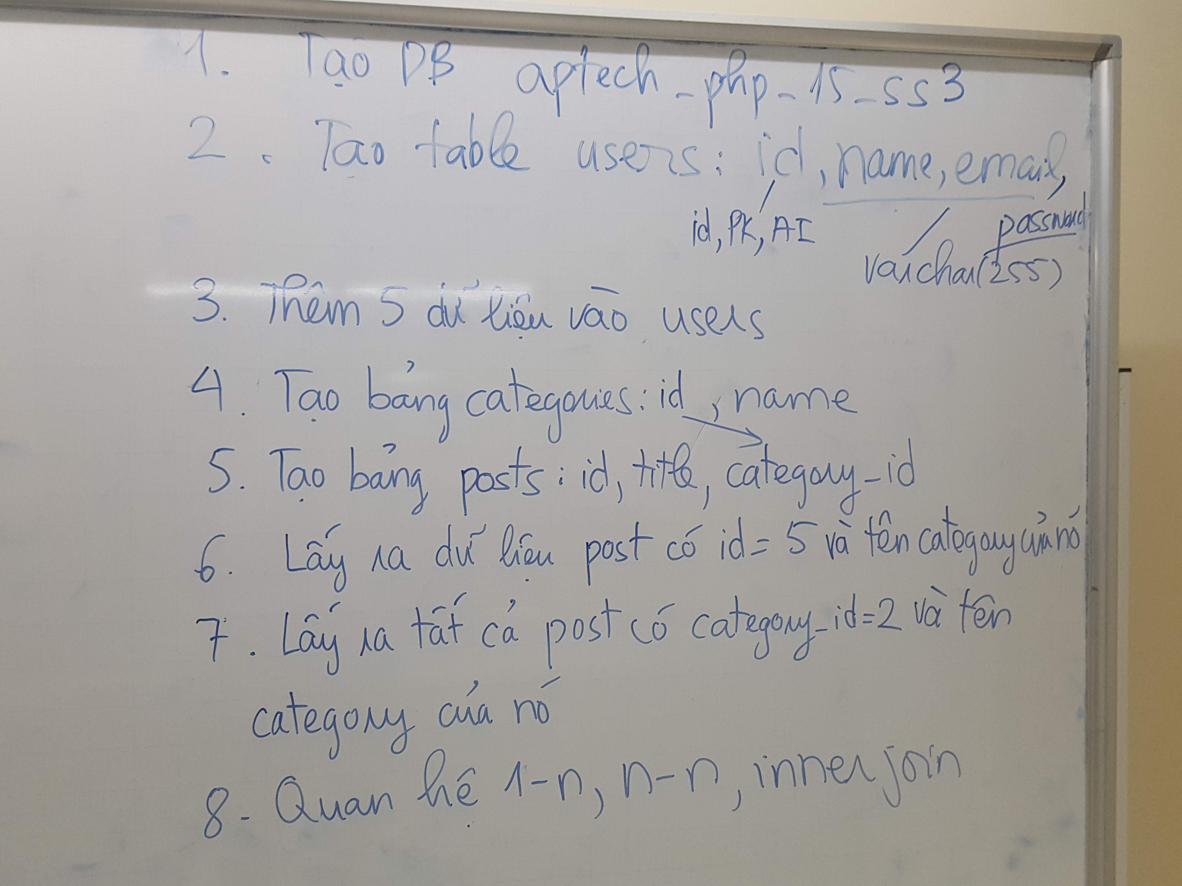 aptech-php-15-php-ss-3