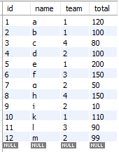 data-axon-test