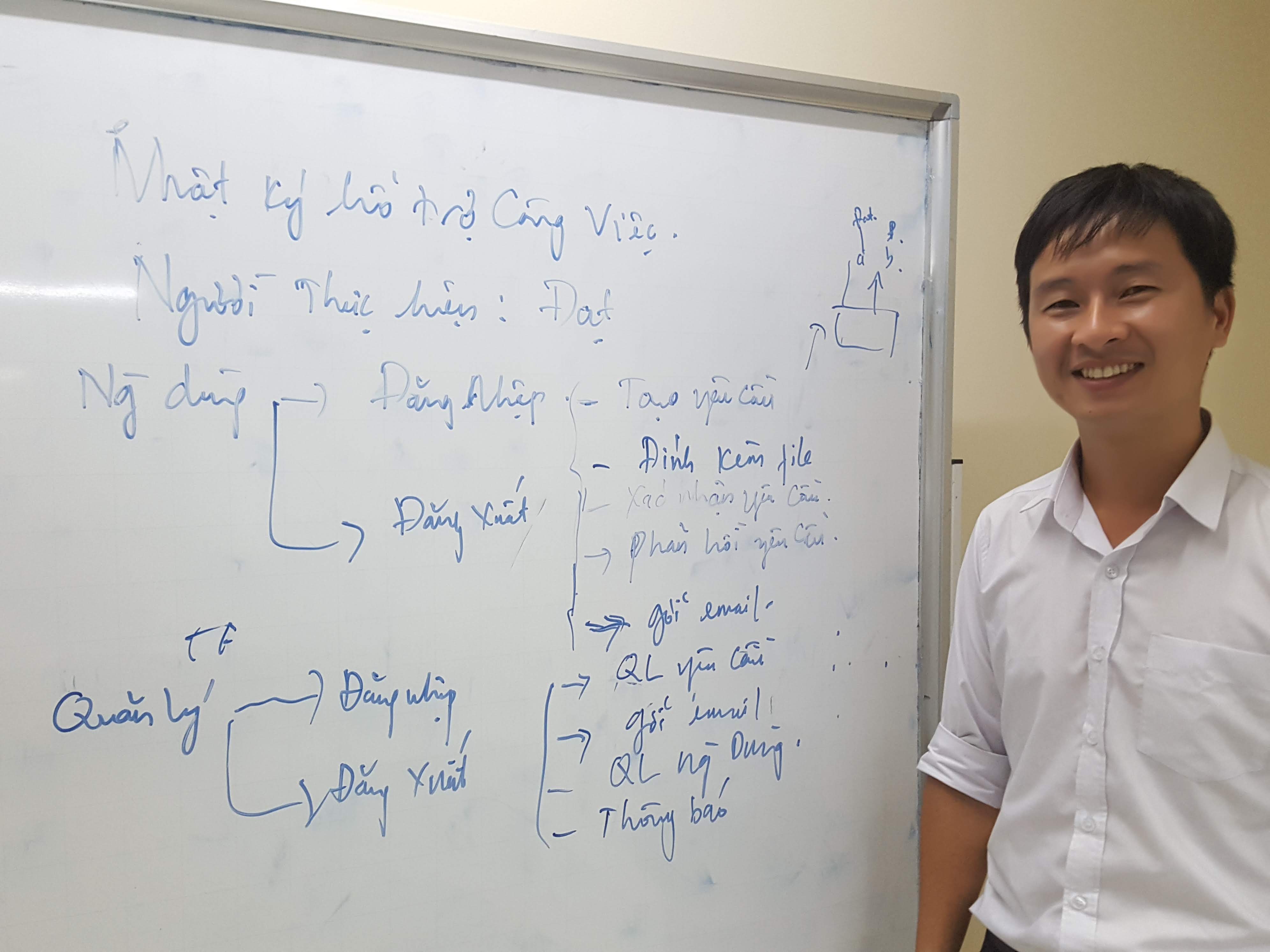đồ án của anh Đạt