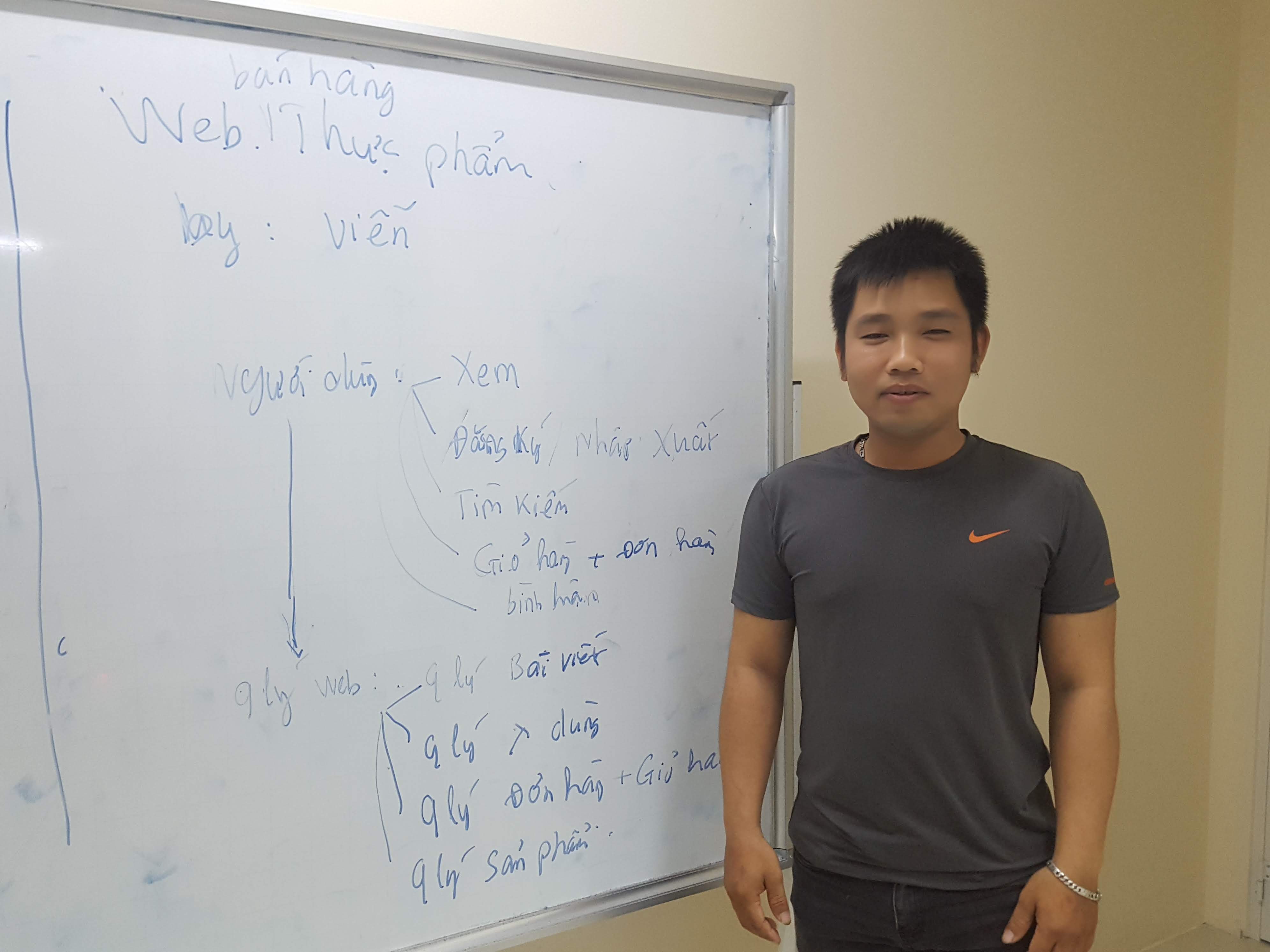 đồ án của anh Viễn