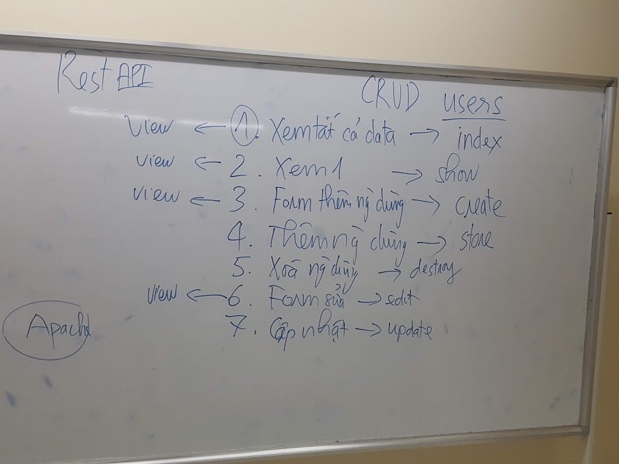 crud-laravel-ss-6