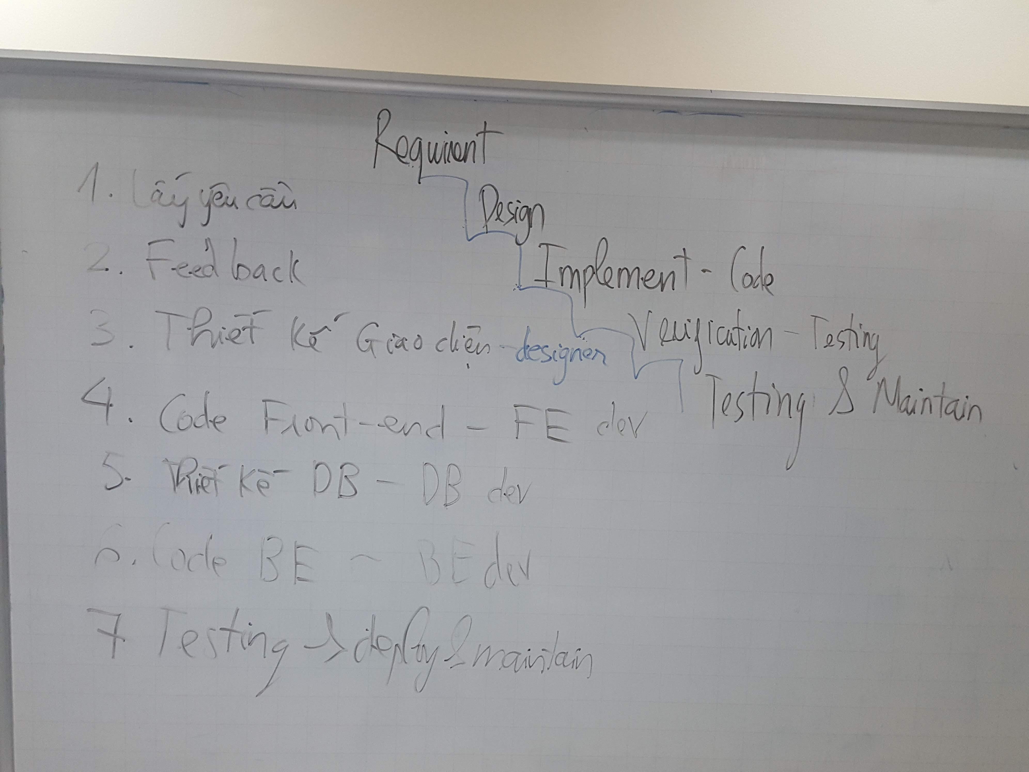 do-an-php-15