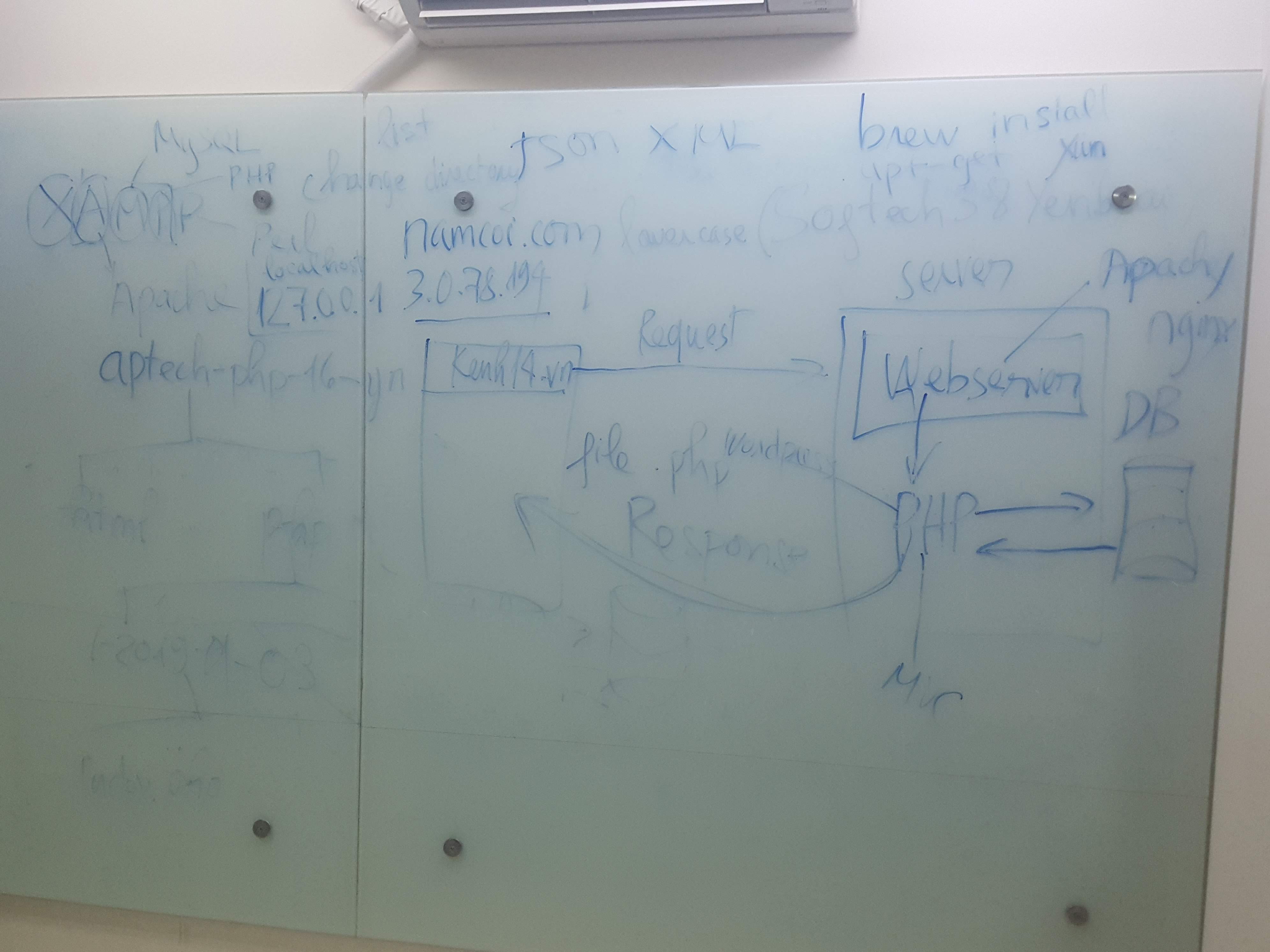 aptech-php-16-php-1