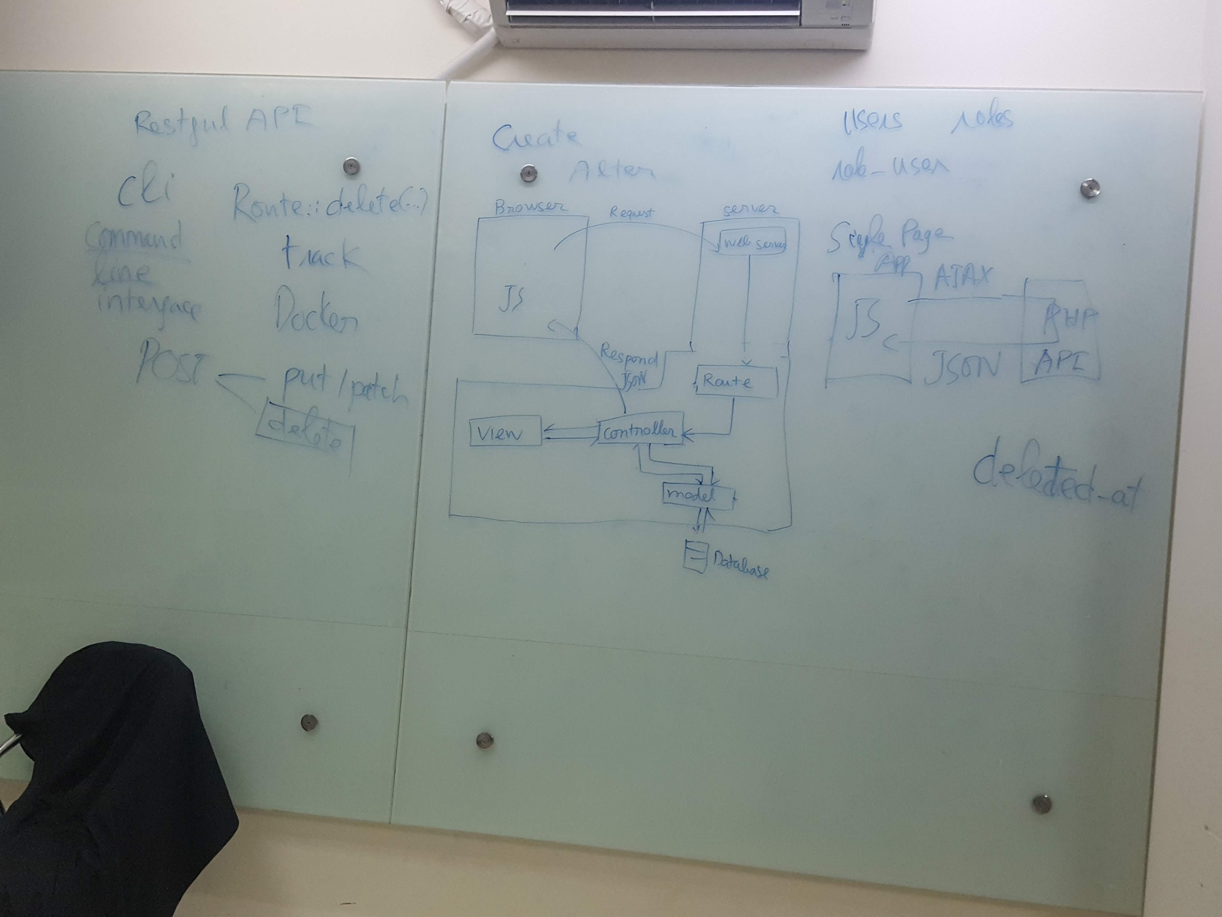 aptech-php-16-php-10