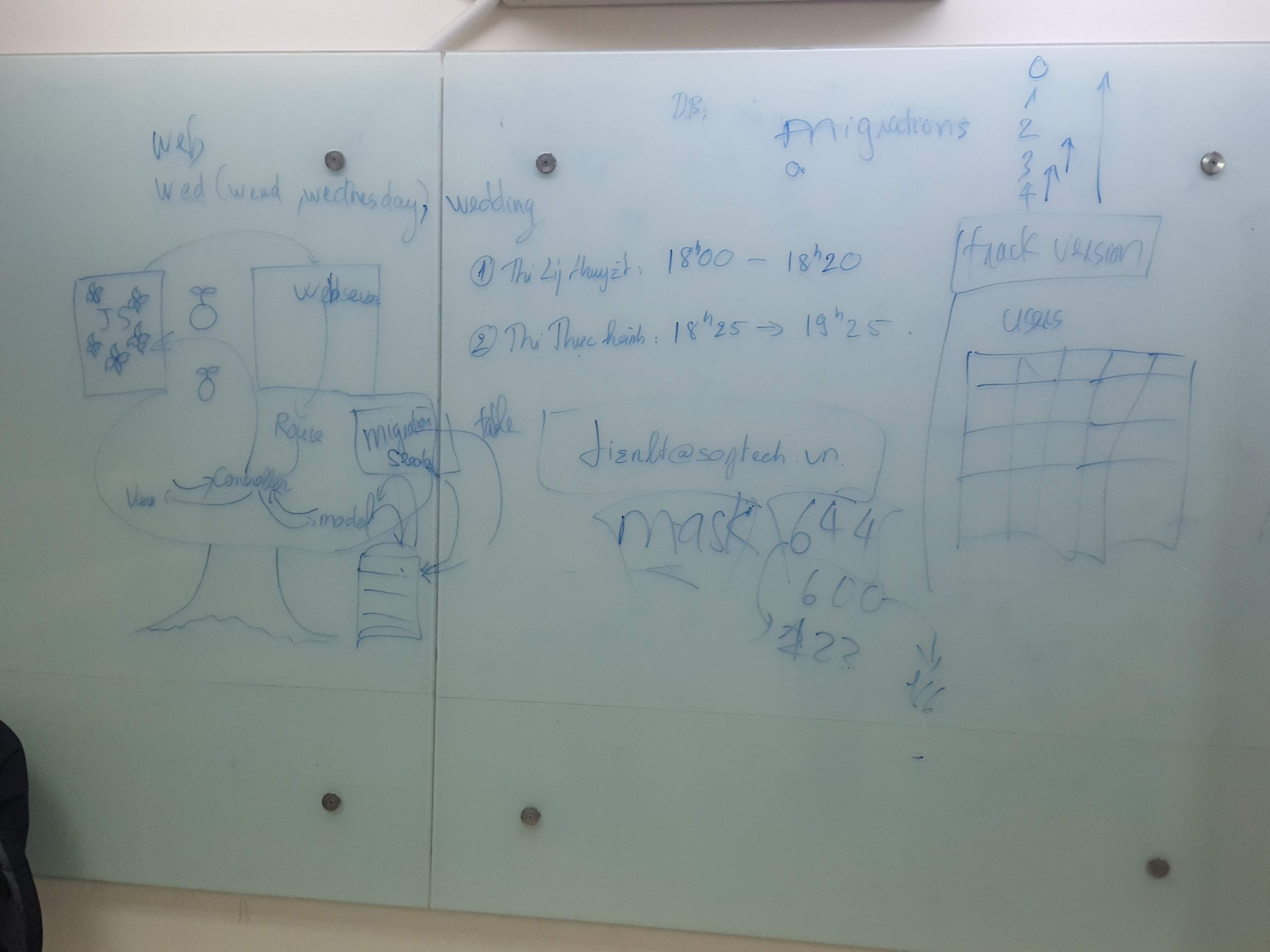 aptech-php-16-php-11