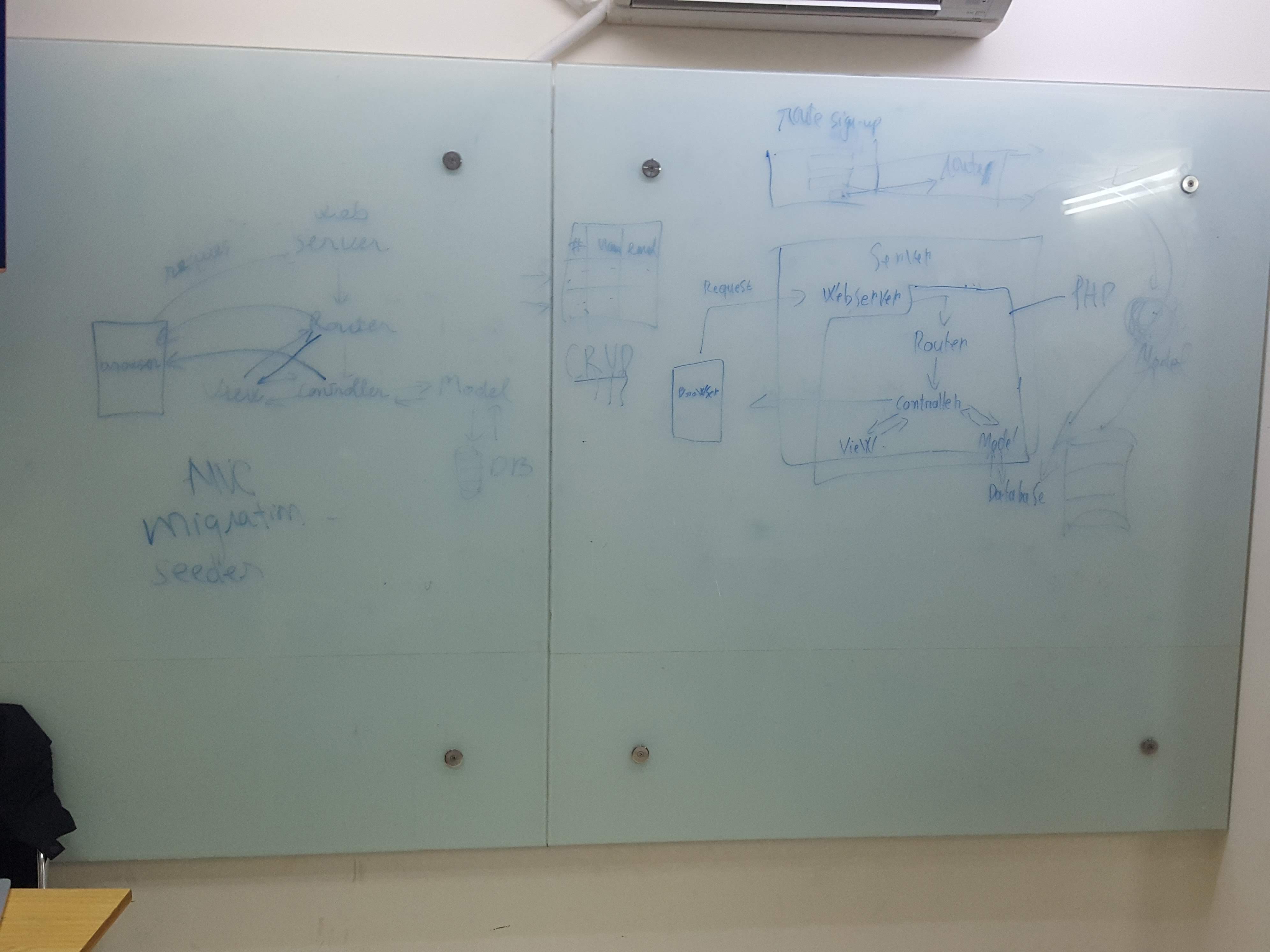 aptech-php-16-php-8