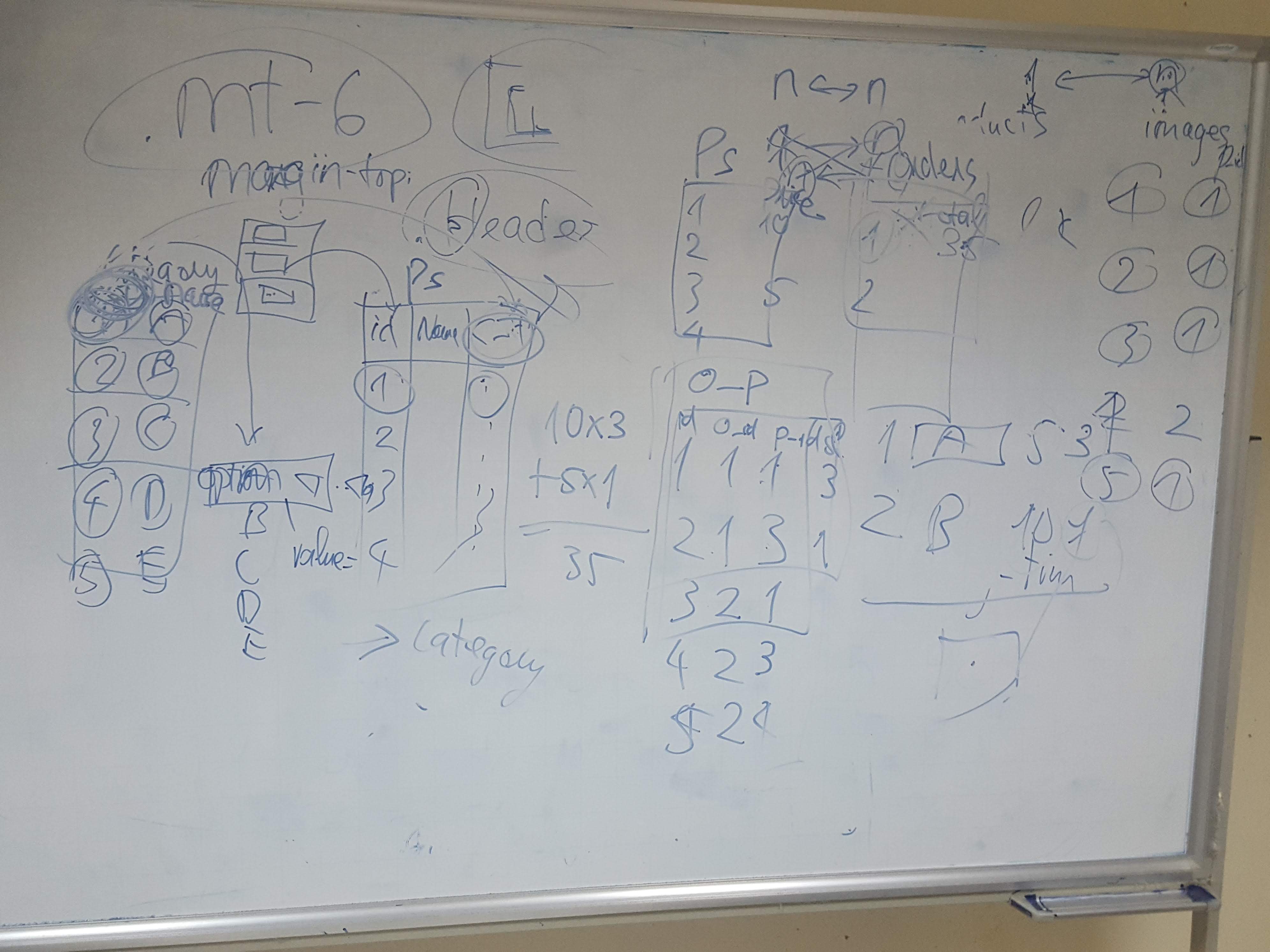 aptech-php-16-do-an-2