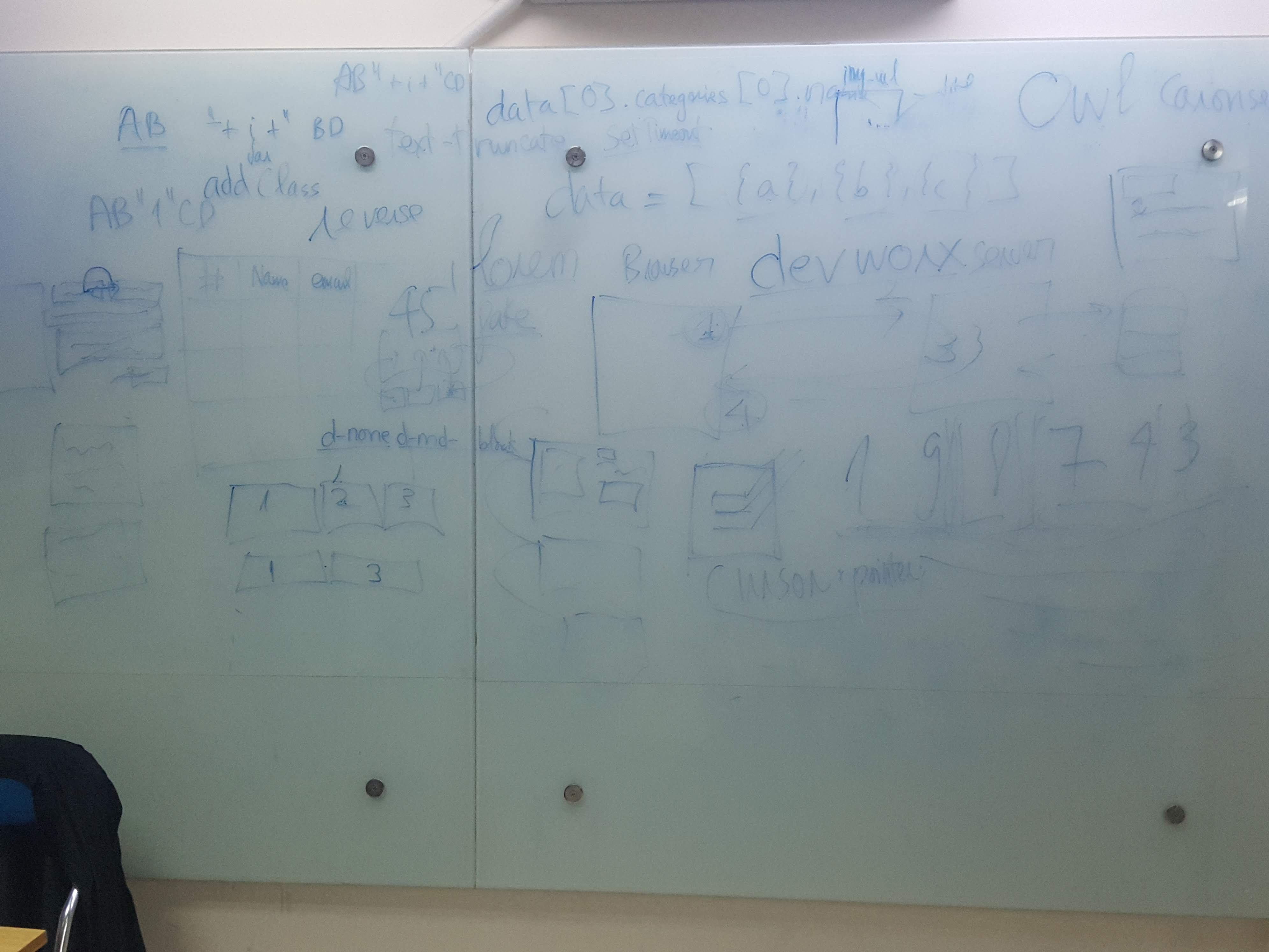 aptech-php-da-nang-17-html-14