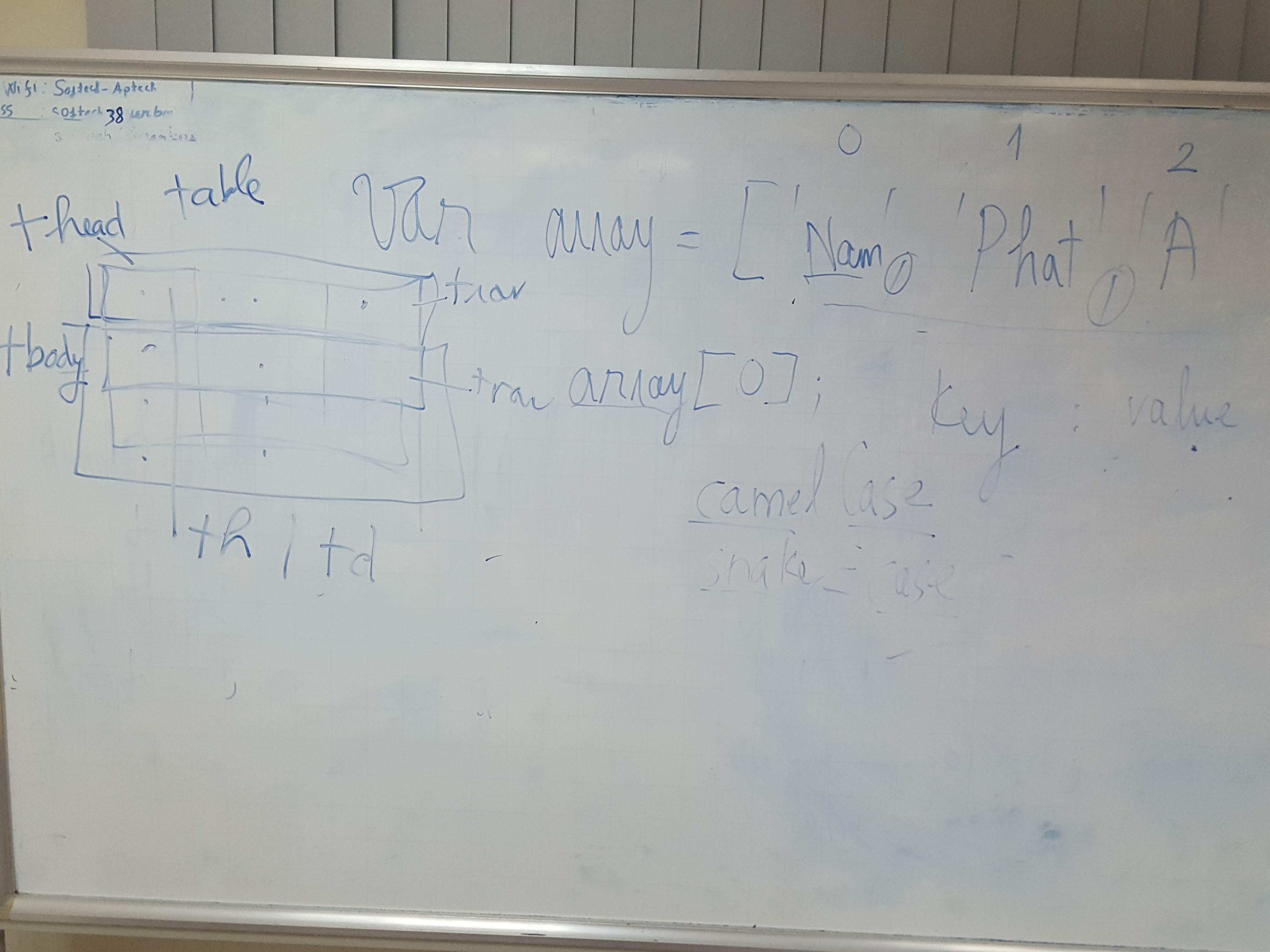aptech-php-18-html-10-20190521