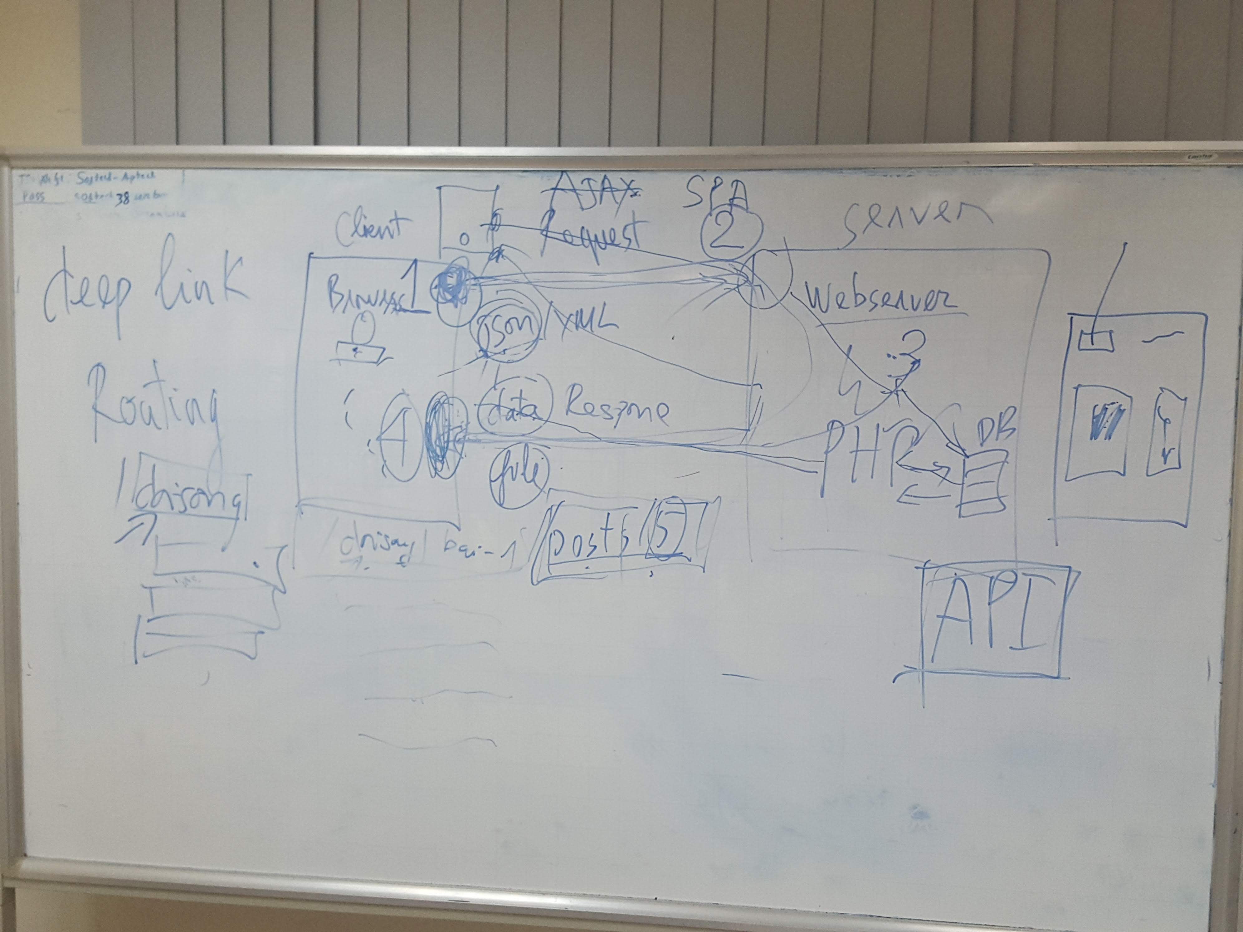 aptech-php-18-html-11-20190523