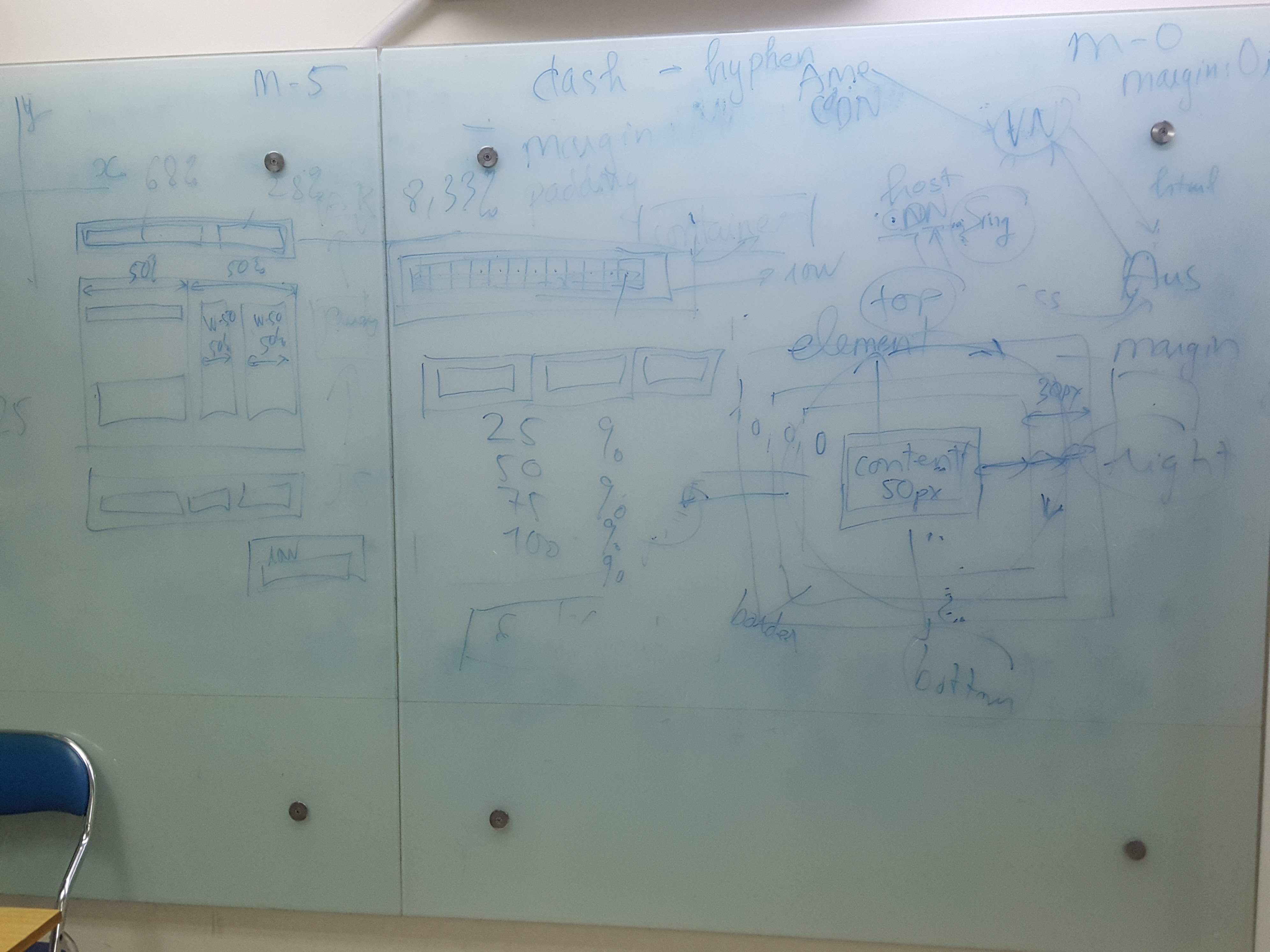 aptech-php-18-html-4-20190503
