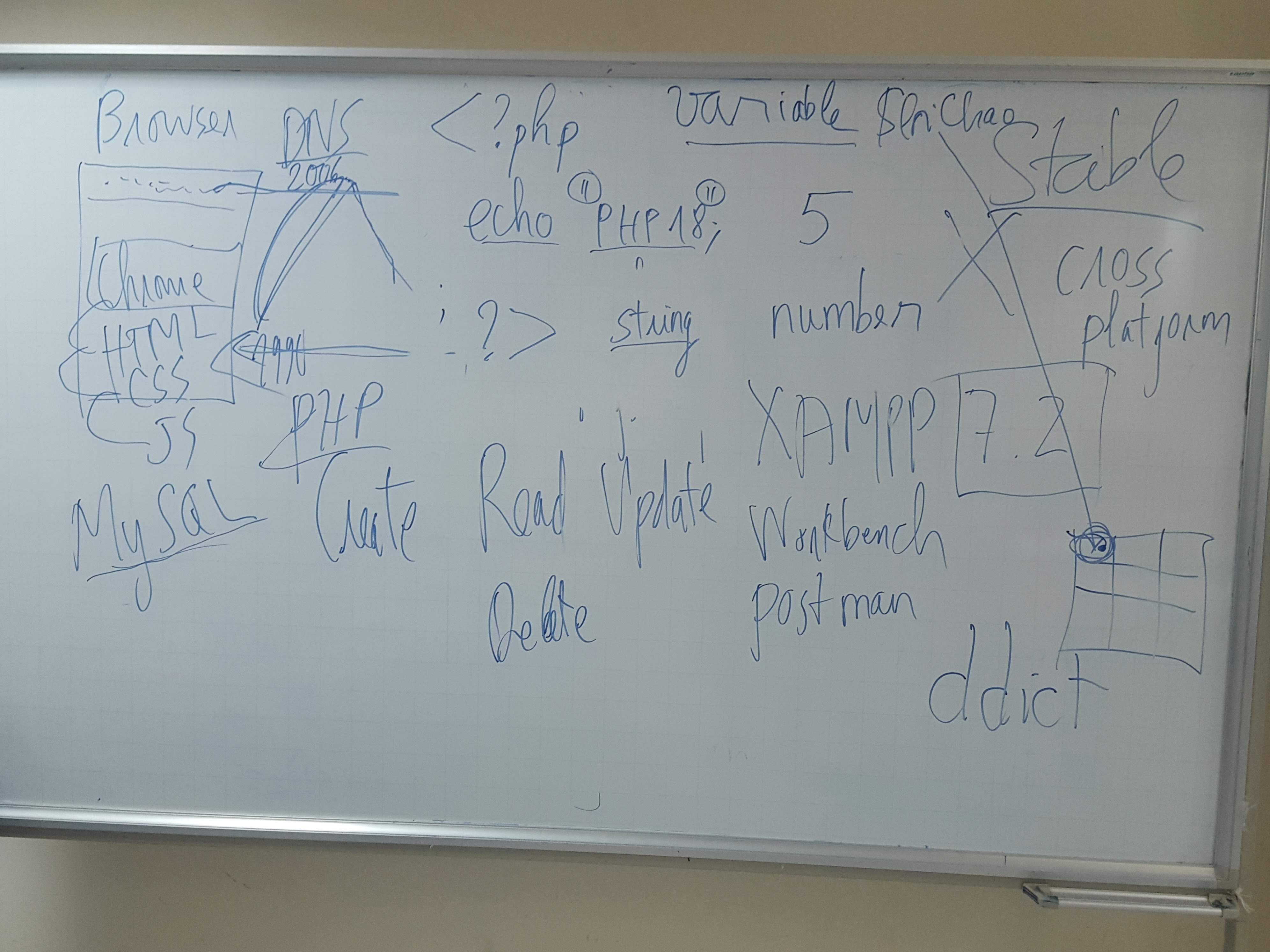 aptech-php-18-php-1-20190601-1