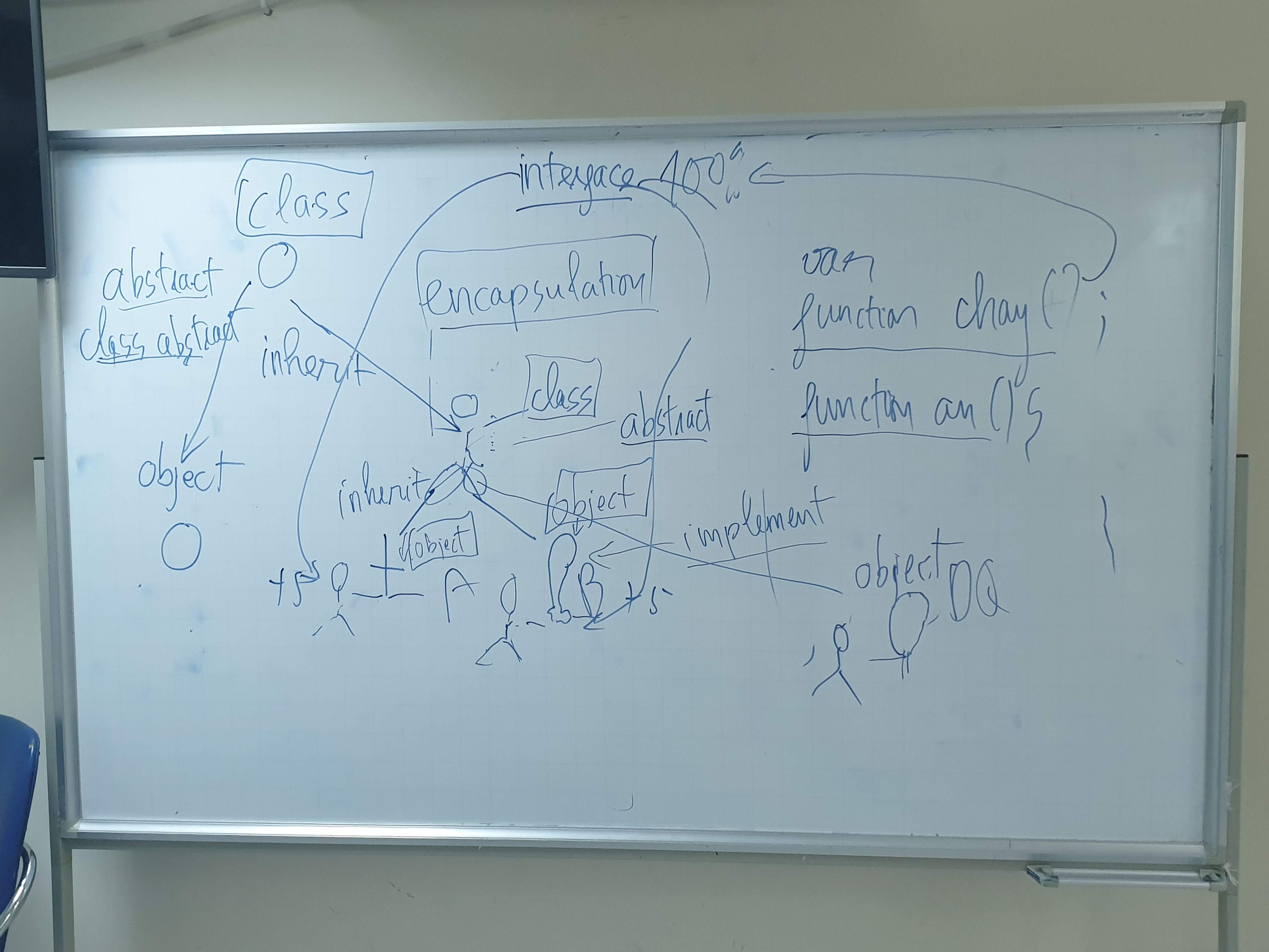 aptech-php-18-php-5-1-20190621