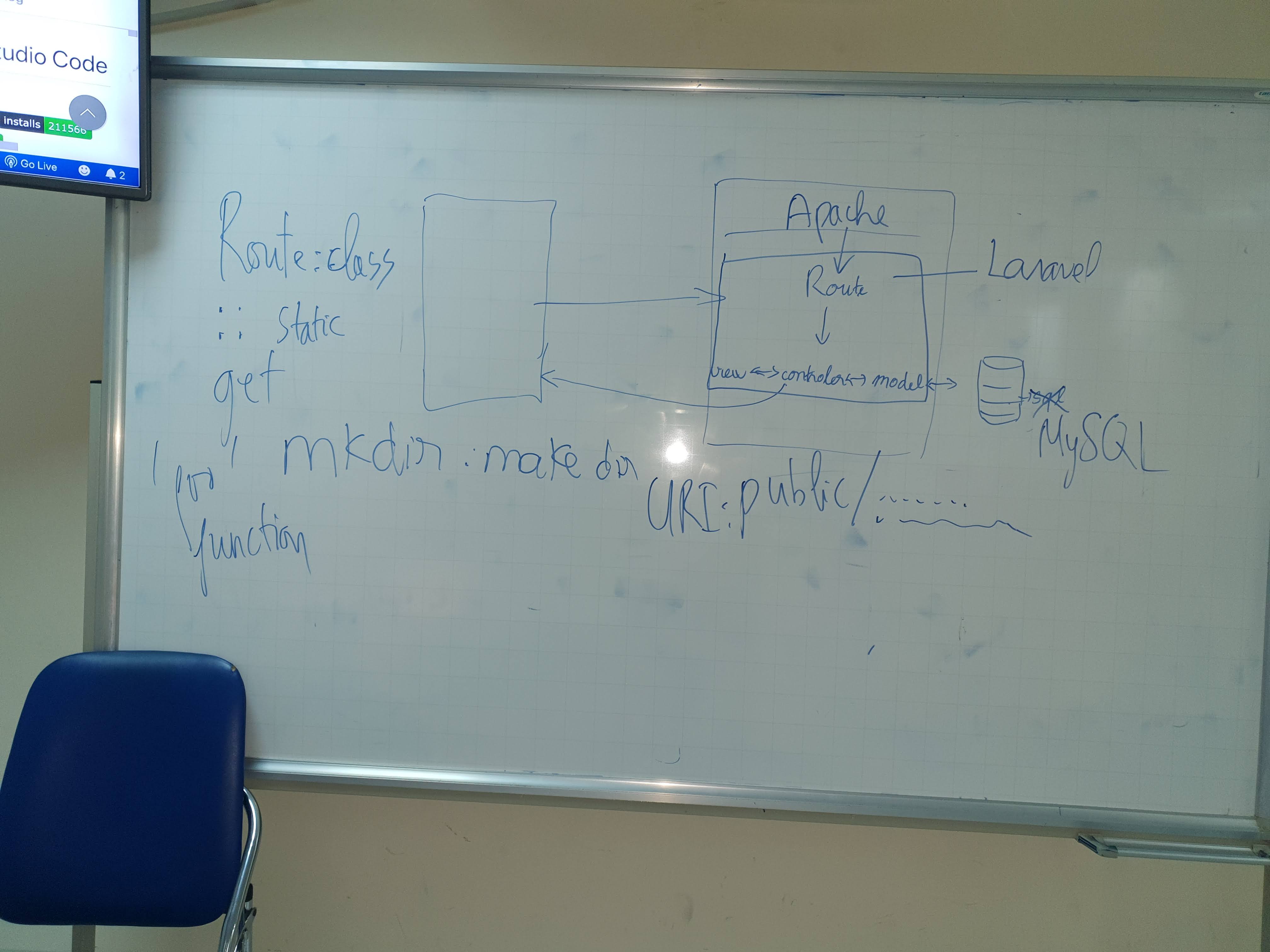 aptech-php-18-php-6-20190624