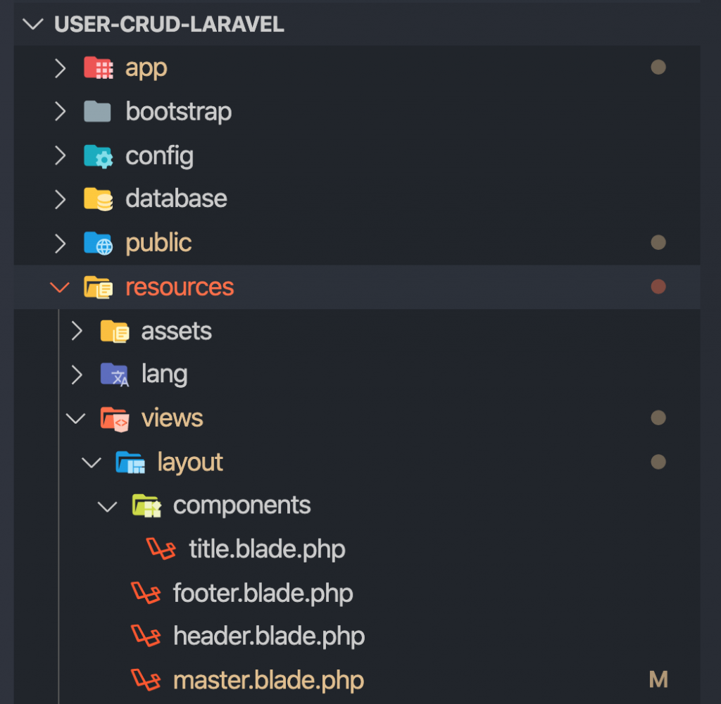 Hình Ảnh Cấu Trúc Thư Mục Layout Laravel