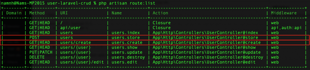 Hình Ảnh Routes Để Tạo Mới Người Dùng Trong Laravel CRUD