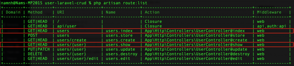 Hình Ảnh Index Và Show Trong CRUD Laravel