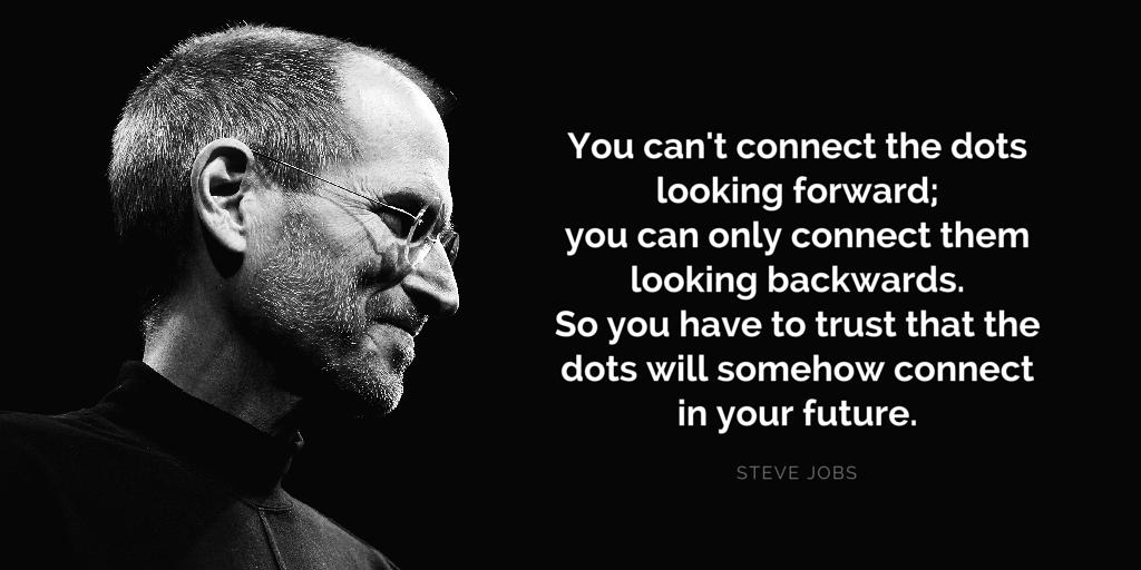 Trích Dẫn Lời Steve Jobs